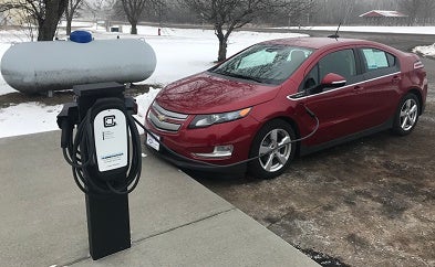 EV